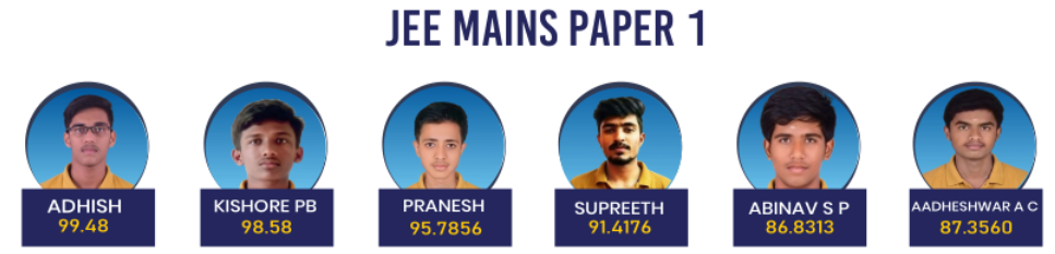 JEE Mains Paper 1 Results