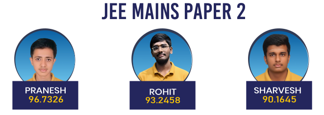 JEE Mains Paper 2 Results