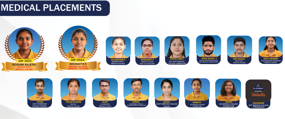 Tirupur Medical Rank Holders