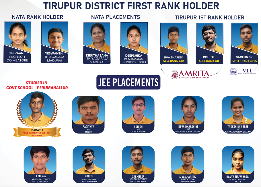 Tirupur District Rank Holders